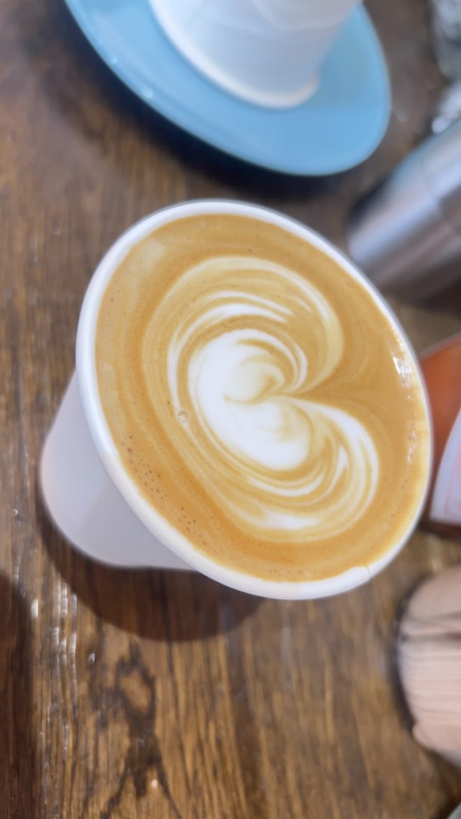 Flat white from above